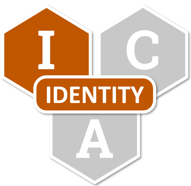 Three hexagons with the letters I, C, and A. The I is highlighted in orange for Identity Management.