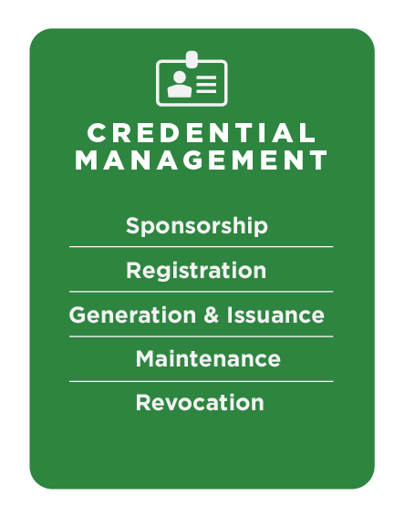 A green box with the list of Credential Management services defined later in the body text of this page.