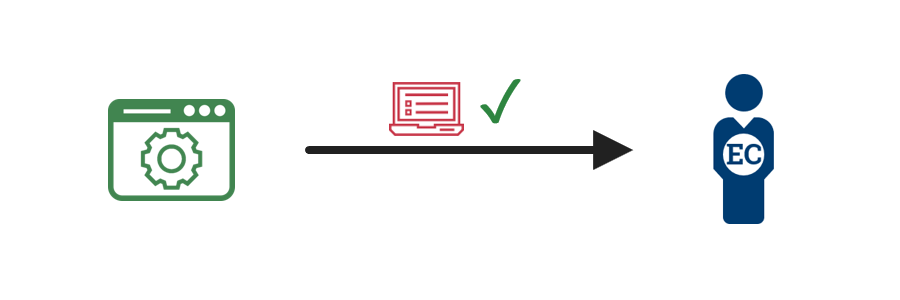 A diagram showing an access control system granting access to an employee or contractor.