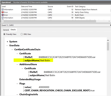 A screenshot of an Operational window labeled Event 11, CAPI2. In the center of the screenshot, the subjectName and user name are highlighted with yellow.